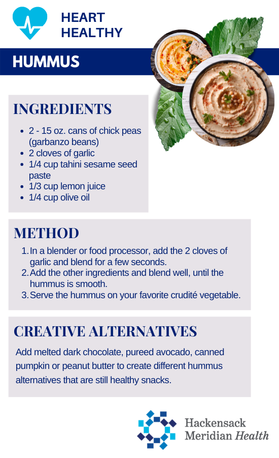 Hummus recipe infographic
