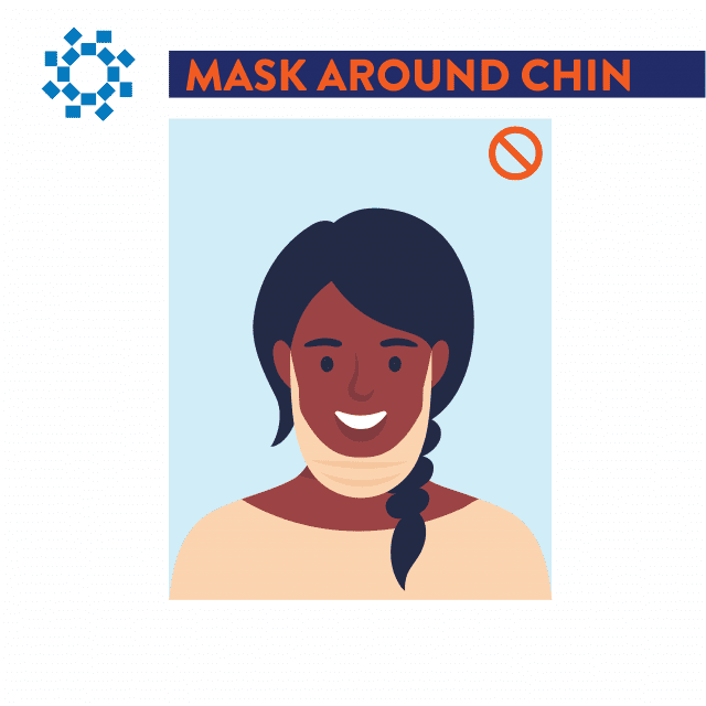 mask around chin