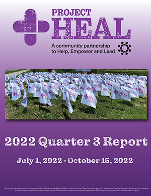 2022 Quarter 3 Report