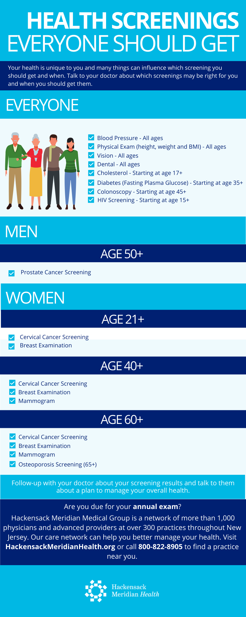Health Screenings Everyone Should Get Infographic