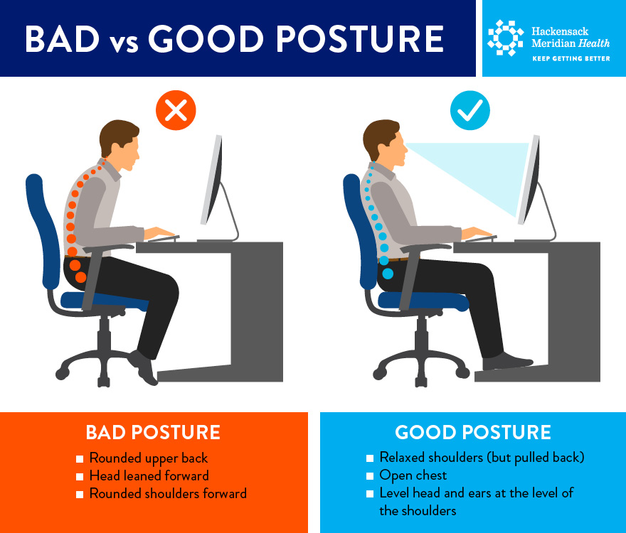 Proper posture infographic