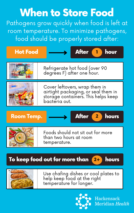 Pathogens grow quickly when food is left at room temperature – to minimize pathogens: Refrigerate hot food (over 90 degrees F) after one hour Other foods should not sit out for more than two hours at room temperature Cover leftovers, wrap them in airtight packaging, or seal them in storage containers. This helps keep bacteria out. Use chafing dishes or cool plates to help keep food at the right temperature for longer