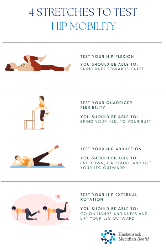 stretches to test your hip mobility
