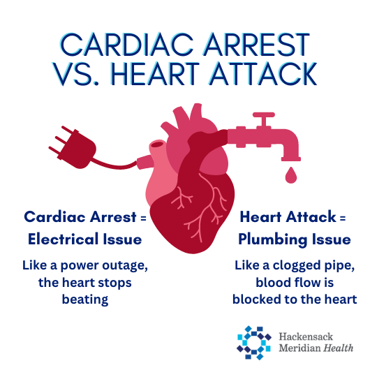 heart attack vs cardiac arrest