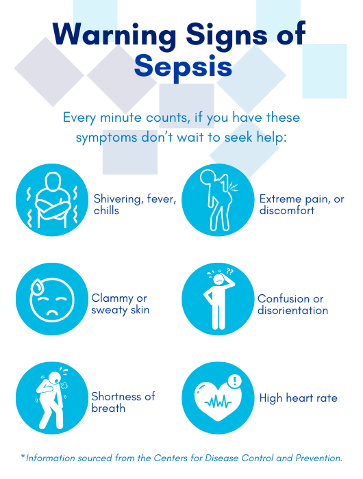Infographic containing the warning signs of sepsis and the common infections that can lead to sepsis.
