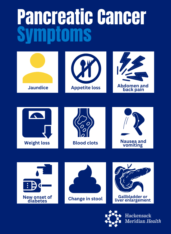 Pancreatic Cancer Symptoms 