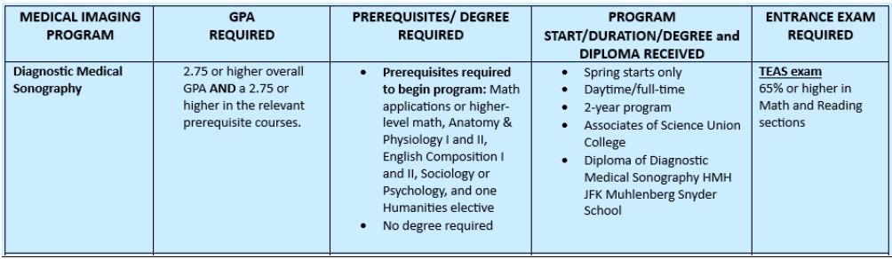 School of Diagnostic Medical Sonography Admissions
